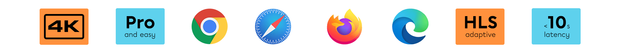 OnAir 4K works in any browser: Chrome, Safari, Firefox, Edge, with HLS output