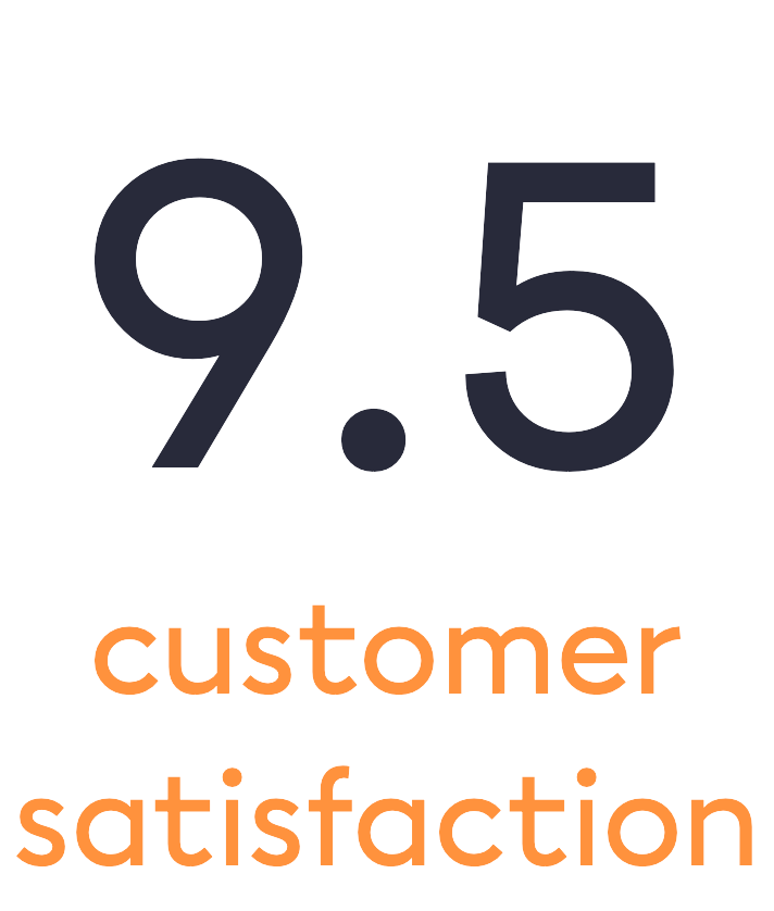 9.5 customer satisfaction score