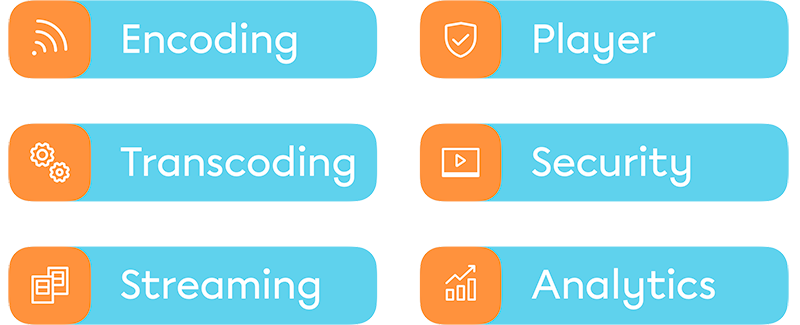 Jet-Stream streaming applications: encoding, transcoding, streaming, player, security and analytics