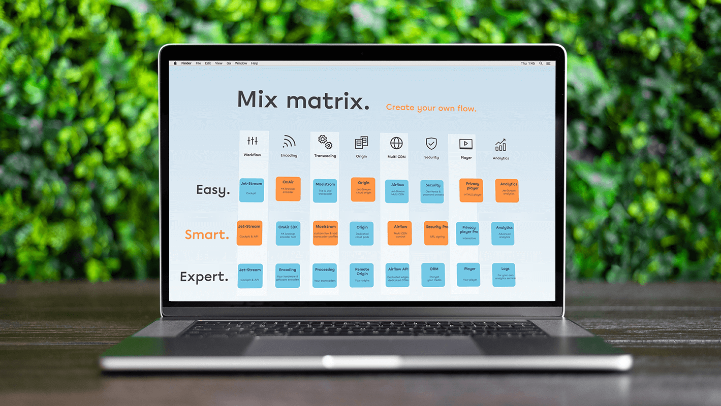 Mix matrix