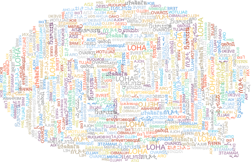 Word cloud of many languages, multi-language streaming audited for EDPS