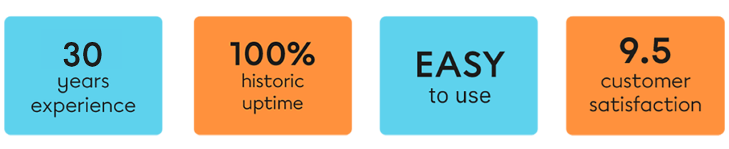 Jet-Stream key figures: 30 years experience, 100% uptime, easy to use, 9.5 customer satisfaction