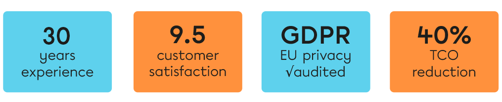 Jet-Stream key figures: 30 years experience, 9.5 satisfaction, GDPR EU privacy audited, 40% TCO reduction