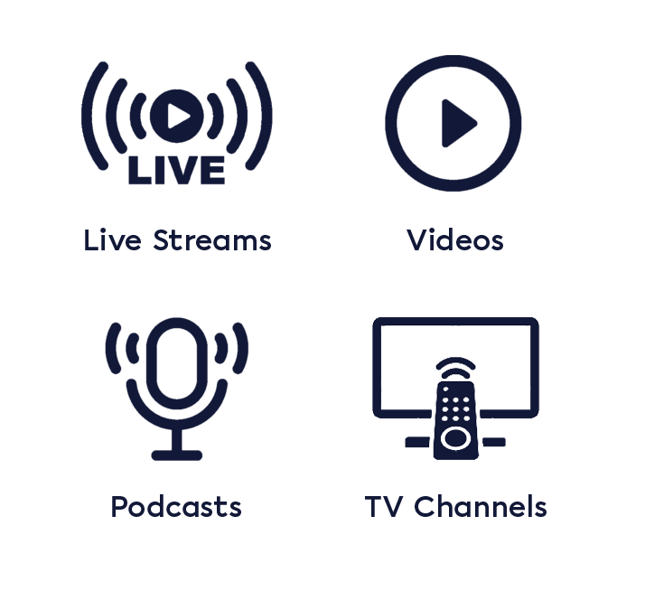 Icons for live streams, videos, podcasts and TV channels supported by the OTT video platform