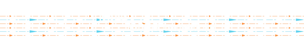 100% GDPR compliant, Jet-Stream European cloud