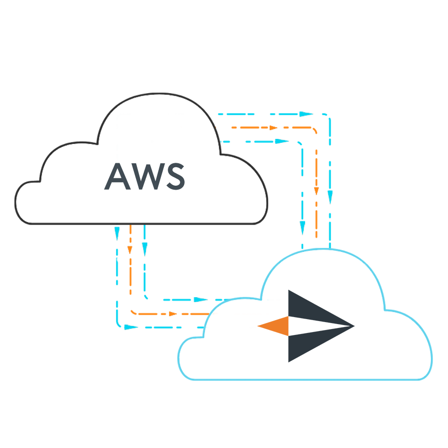 Migration from AWS cloud to Jet-Stream Cloud