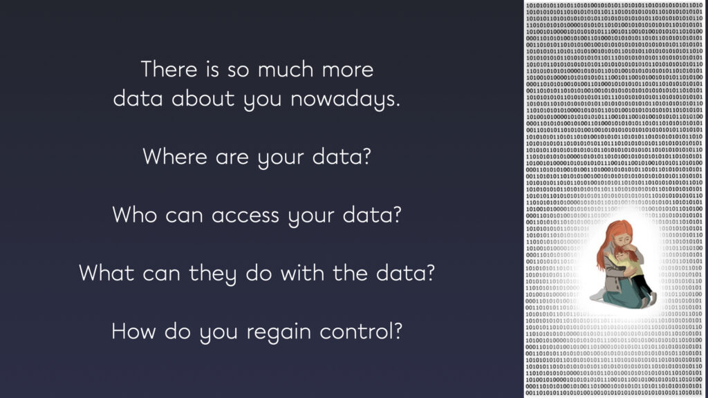 Presentatieslide met vragen: waar is je data, wie kan erbij en hoe krijg je weer controle?