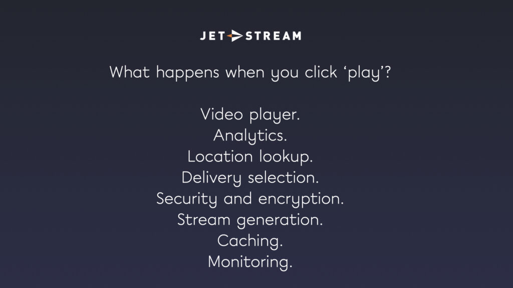 Presentatieslide 'What happens when you click play': player, analytics, locatie, CDN-keuze, beveiliging, caching
