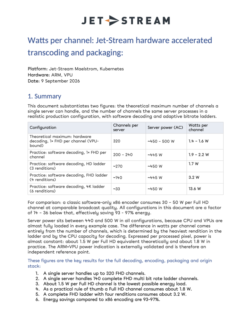 Jet-Stream-rapport over het aantal watt per kanaal bij hardwareversnelde transcoding en packaging